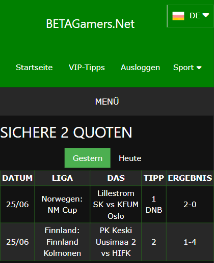 vip Wettscheine gewonnen